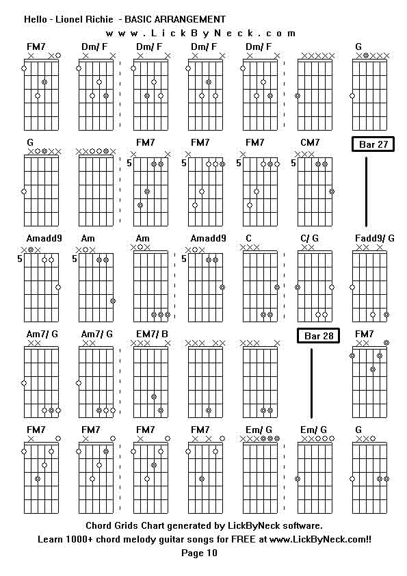 Chord Grids Chart of chord melody fingerstyle guitar song-Hello - Lionel Richie  - BASIC ARRANGEMENT,generated by LickByNeck software.